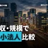 中小監査法人ランキング